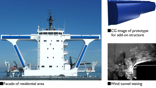 Wind Resistance of Vessel's Superstructure Reduced by 10%- NYK and Tsuneishi Shipbuilding Jointly Develop New Energy-saving Technology, the MT-COWL -