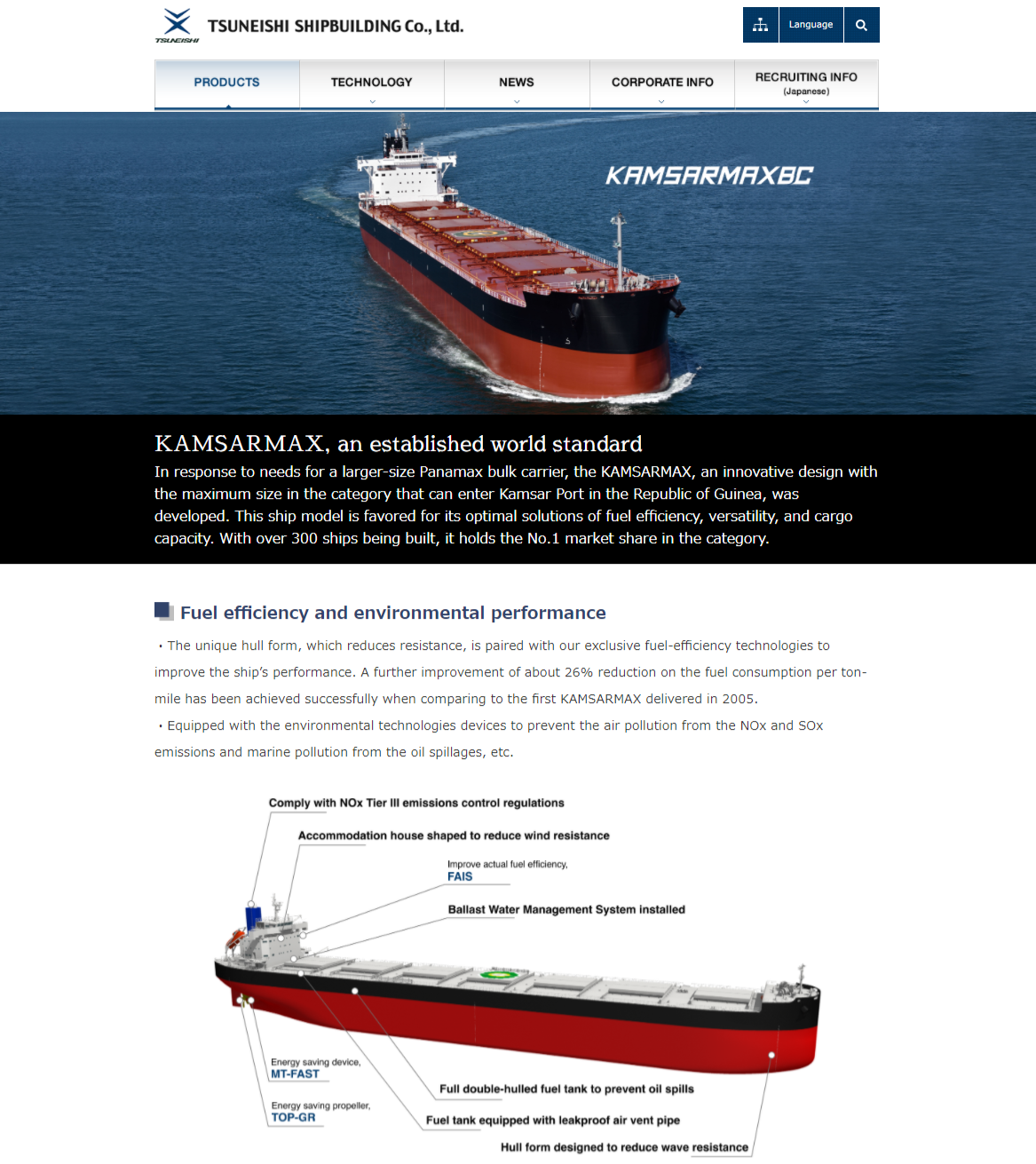 TSUNEISHI SHIPBUILDING renews Products information page