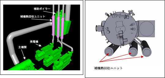 unit image