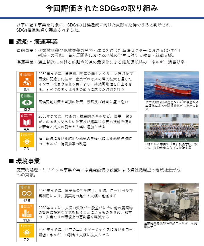ツネイシホールディングス　株式会社三井住友銀行より「SDGs推進融資」を受けました
