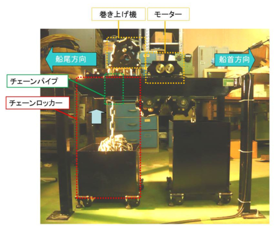 アンカーチェーンの跳びはね現象を解明した研究論文が 日本船舶海洋工学会論文賞を受賞 ～広島大学との共同研究の成果～