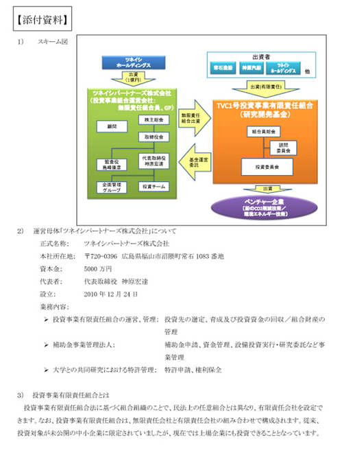 常石グループが研究開発型ファンドを設立